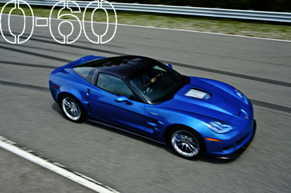 ZR1 On-Track Handiwork